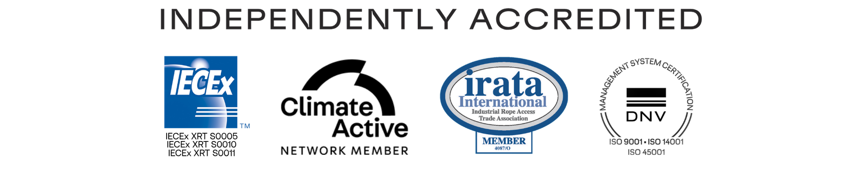 inlex accreditations: iecex, climate active, irata, dnv certification